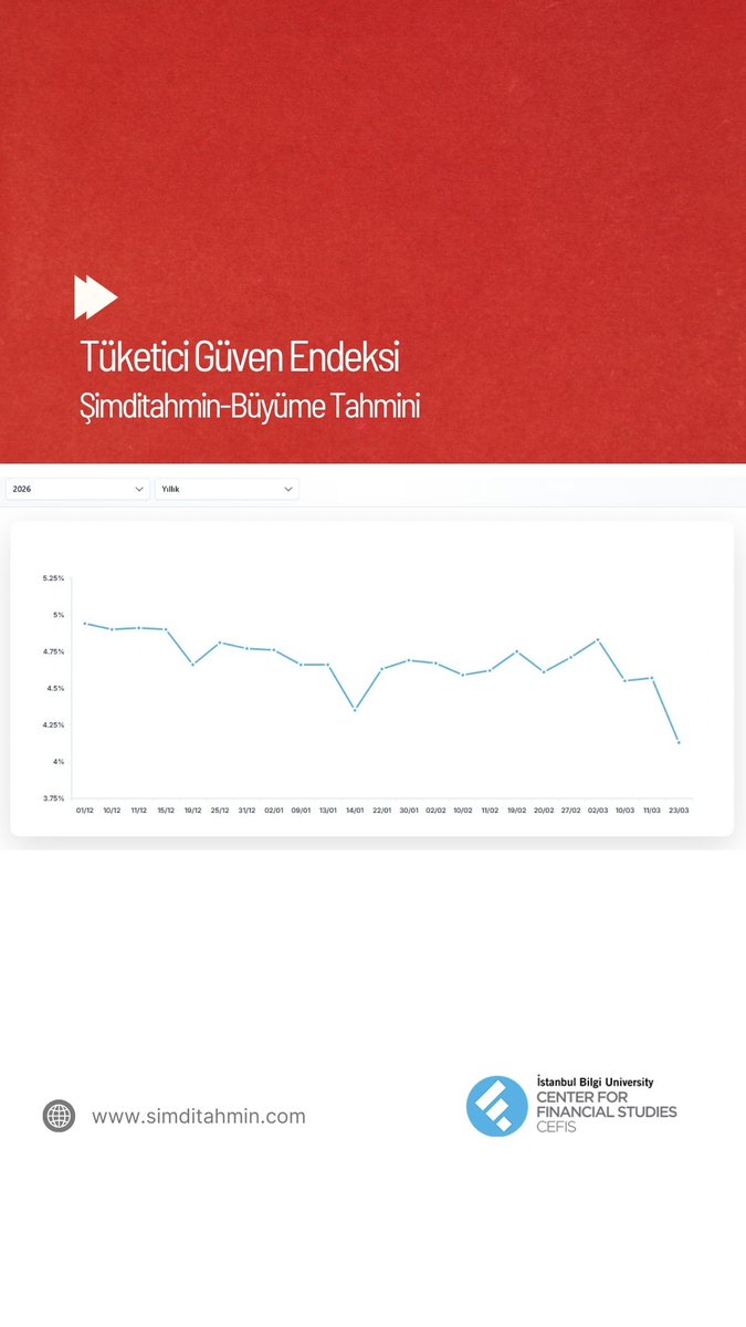 BİLGİ CEFIS tweet media