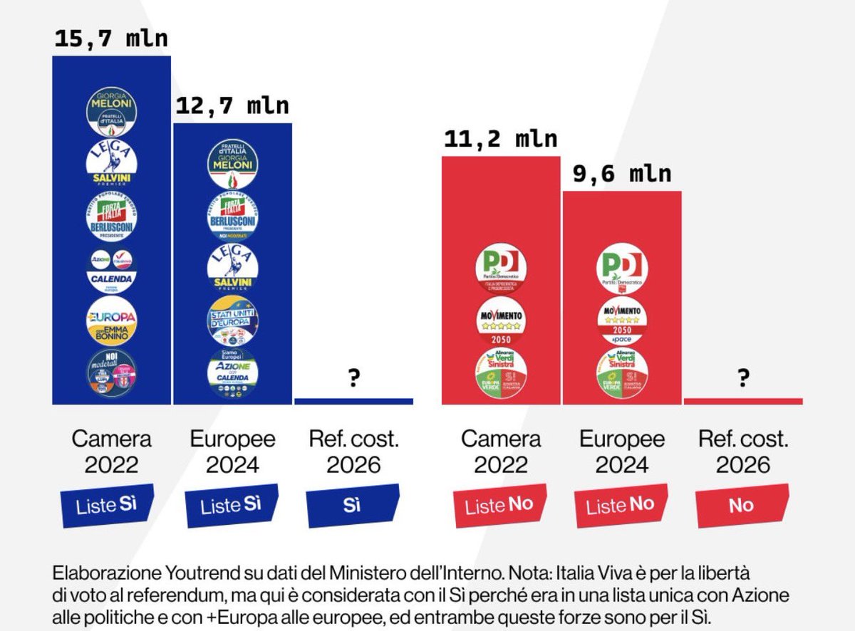 Giorgio La Porta tweet media