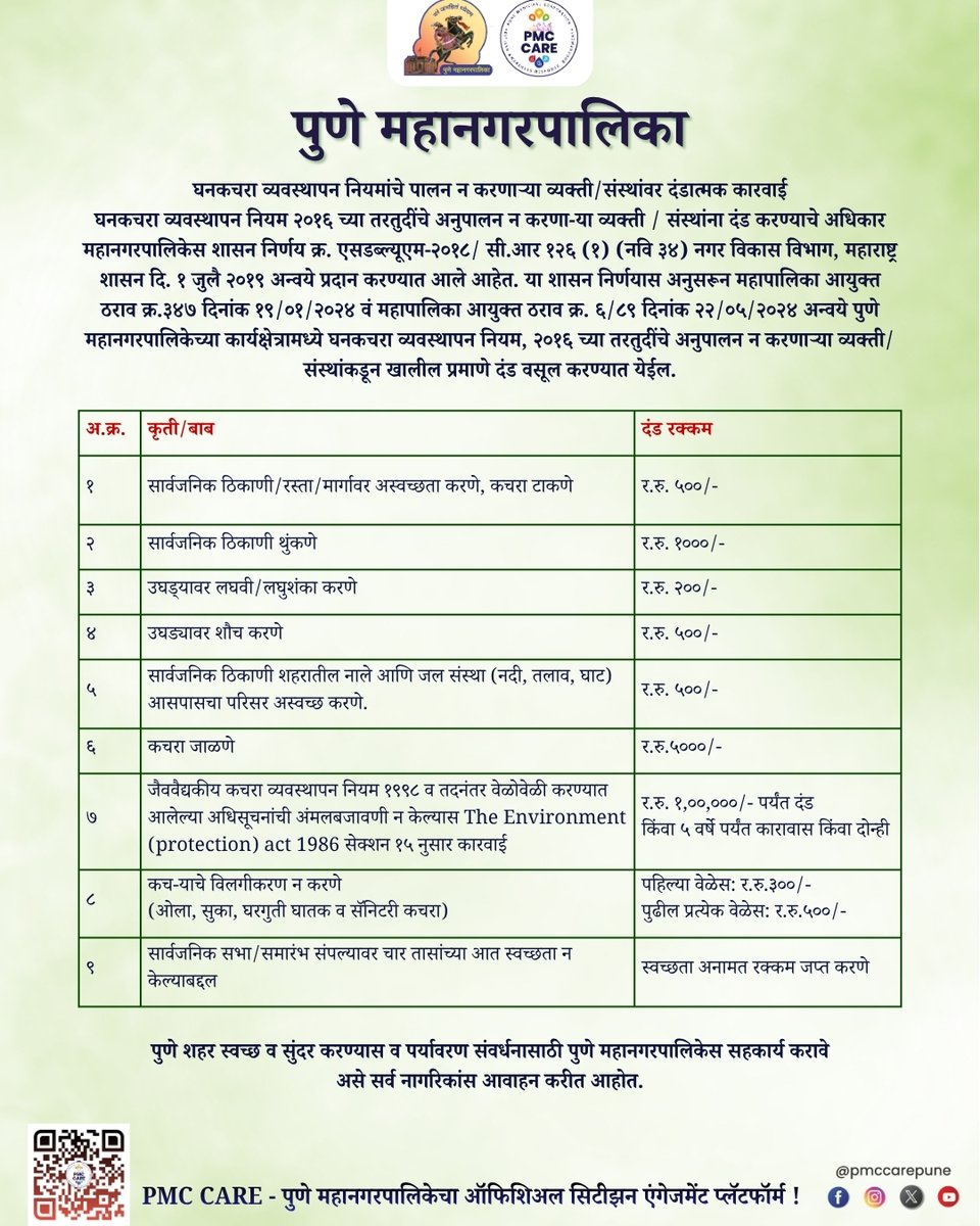 PMC Care tweet media