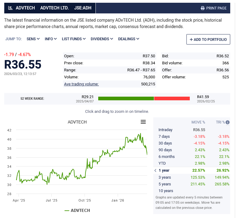 Smalltalkdaily Research tweet media