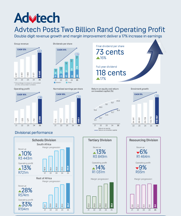 Smalltalkdaily Research tweet media