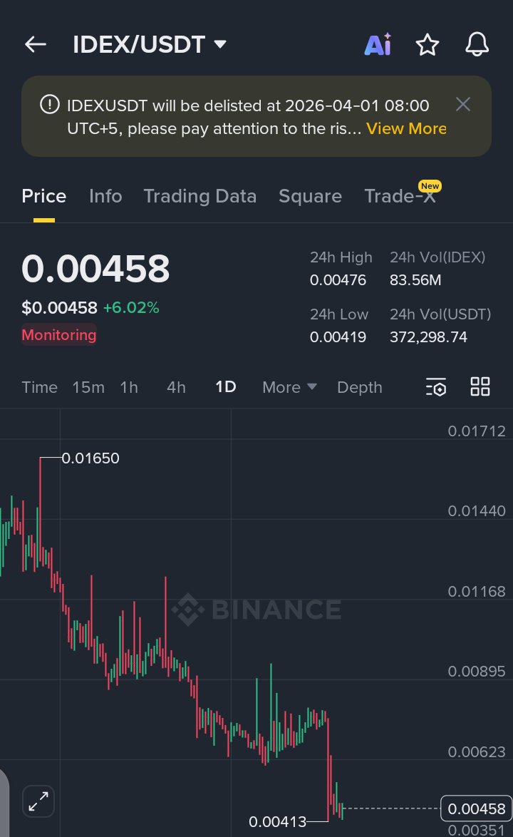 Insider__Alpha tweet media