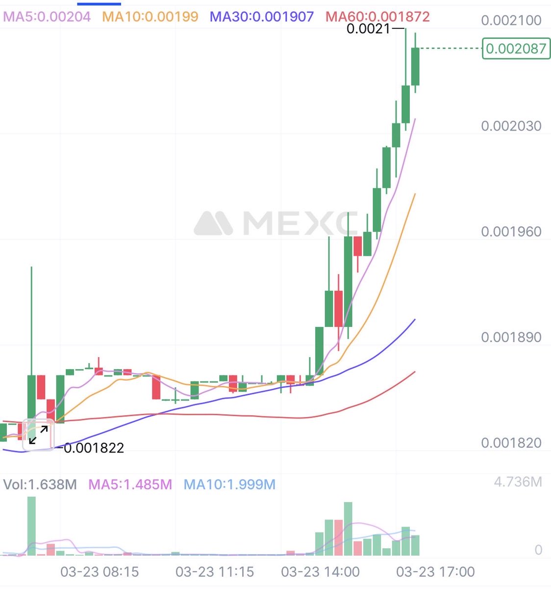 OOO Network tweet media