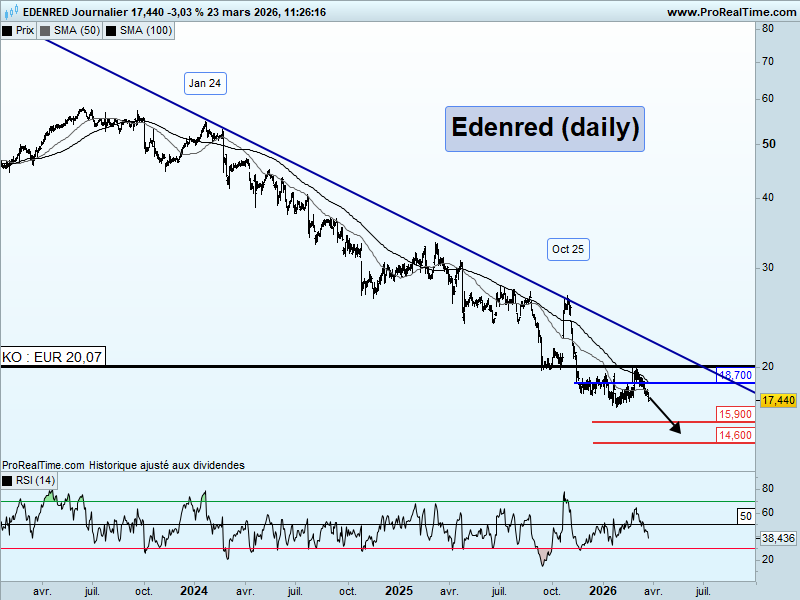 Marc Dagher tweet media