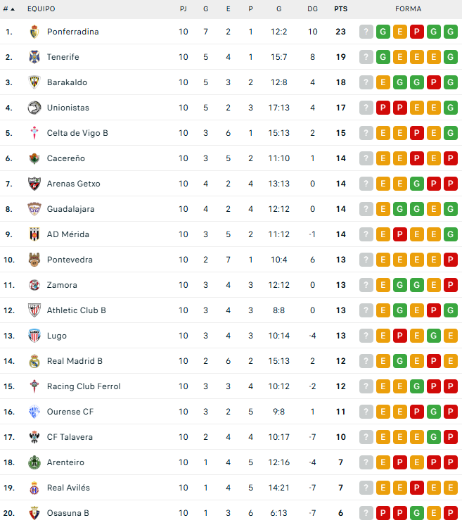 #avilesinismo tweet media