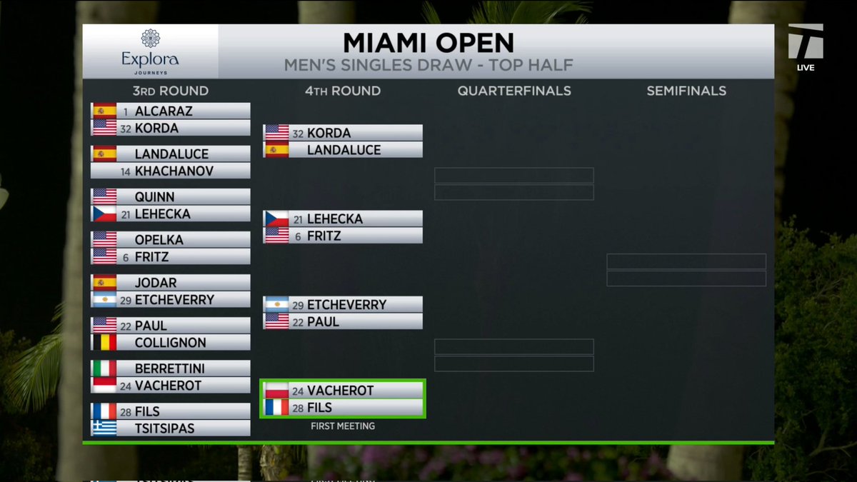 عالم التنس tweet media