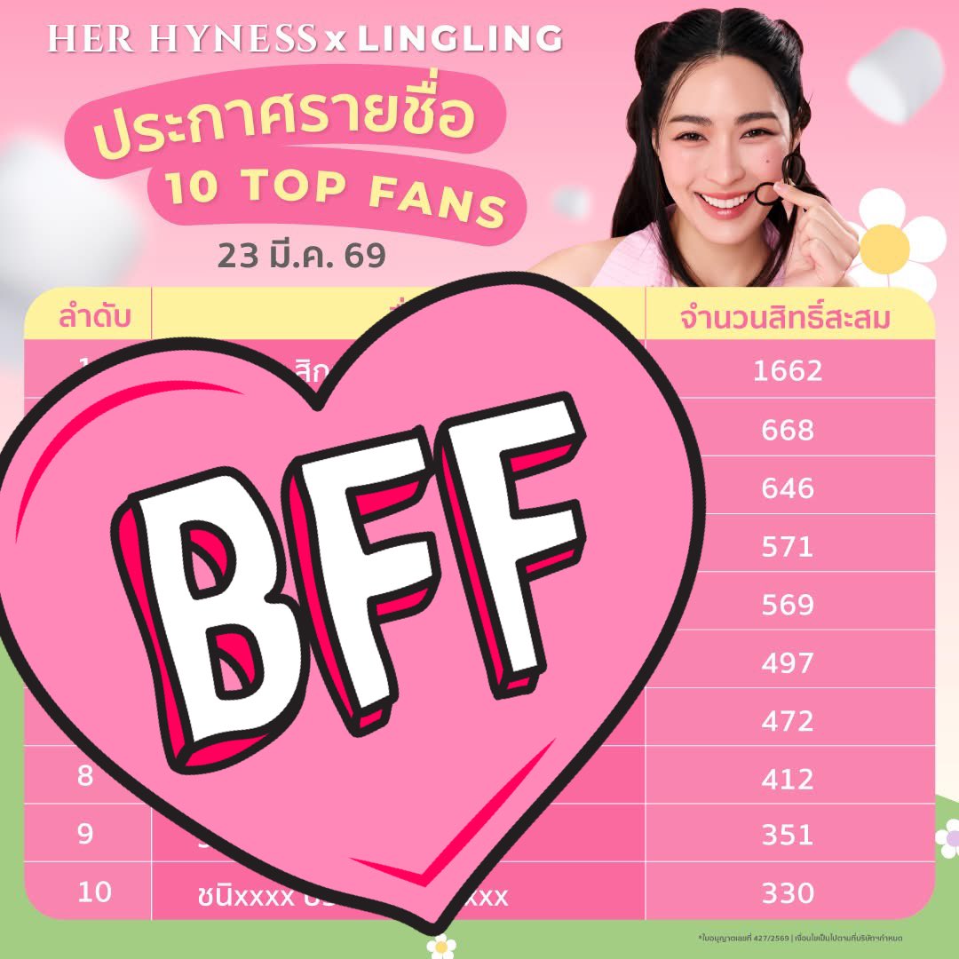 Chubbyชน์ • 福福 • tweet media