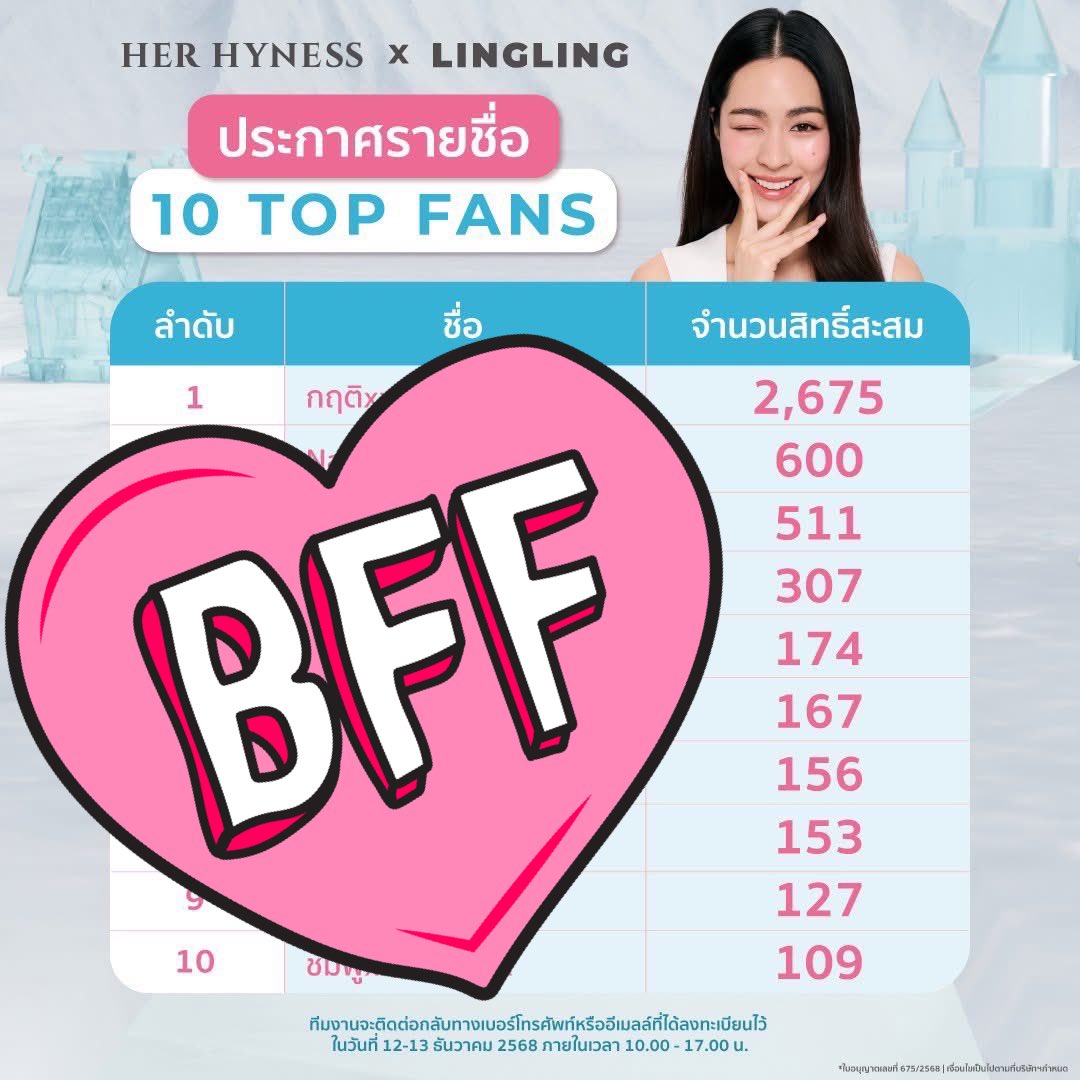 Chubbyชน์ • 福福 • tweet media