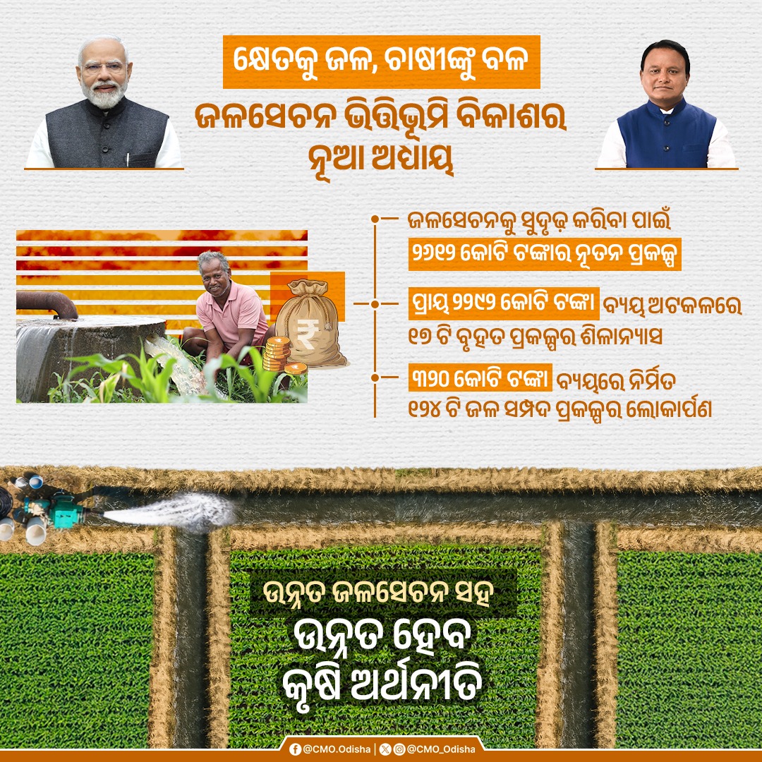 CMO Odisha tweet media