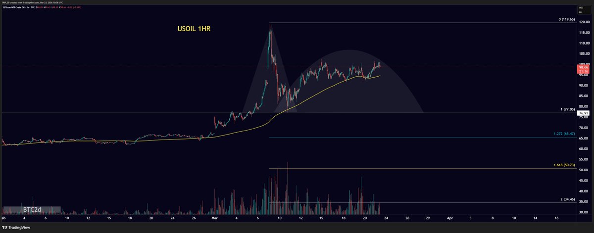 The Capital Mindset tweet media