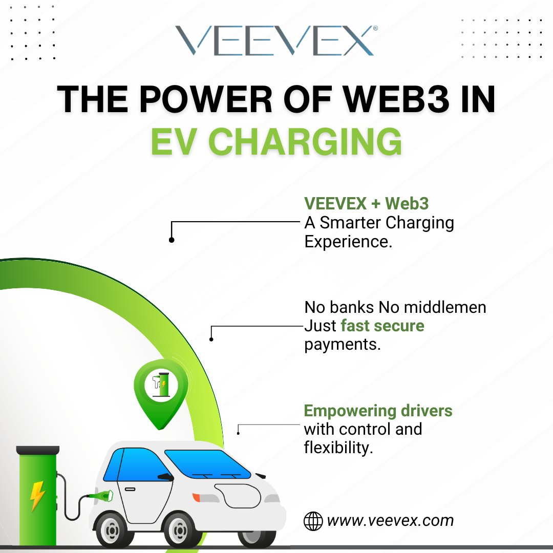 VeevexSocial's tweet image. Say goodbye to banks &amp;amp; middlemen! With VEEVEX + Web3, enjoy fast, secure, and decentralized EV charging payments. Empower your ride. Empower your future. 🔋💡

#EVCharging #Web3 #Blockchain #GreenTech #ElectricVehicles #VEEVEX