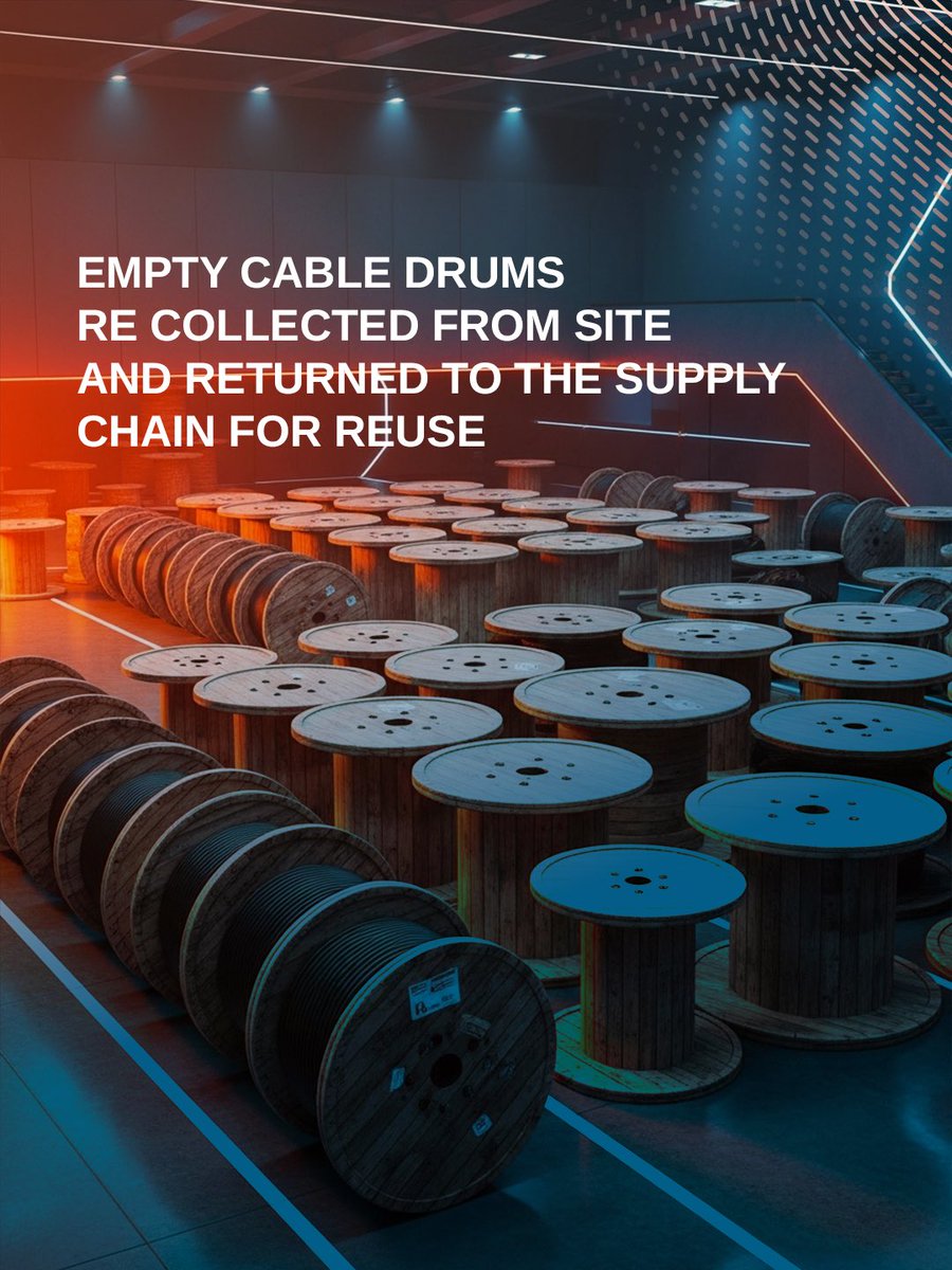 Dubai Cable Company - Ducab tweet media