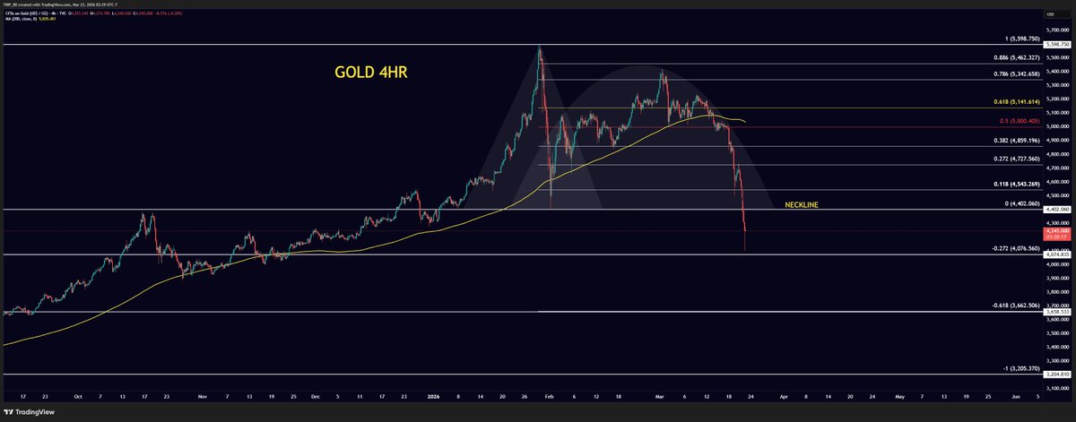 The Capital Mindset tweet media