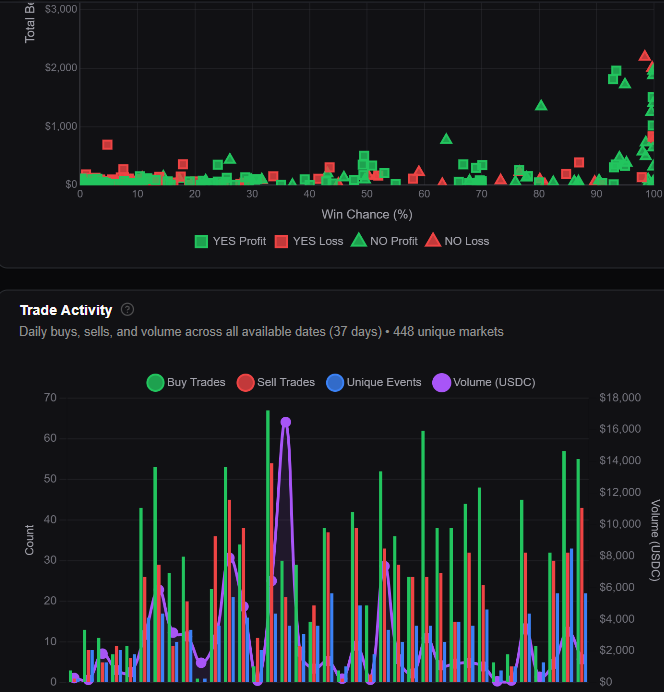 Denis Kursakov tweet media