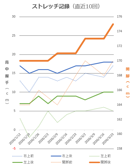 𡈽方 雅之@プロセス思考 tweet media