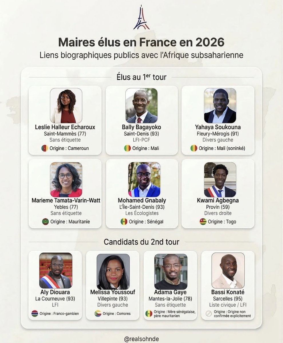 liwayne 🇲🇶🇨🇩 tweet media