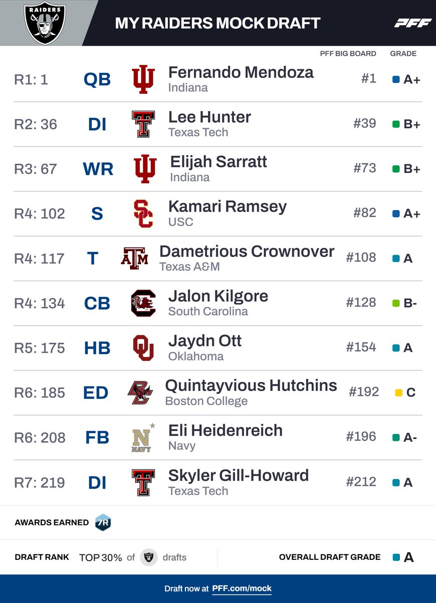 Adrian Franke tweet media