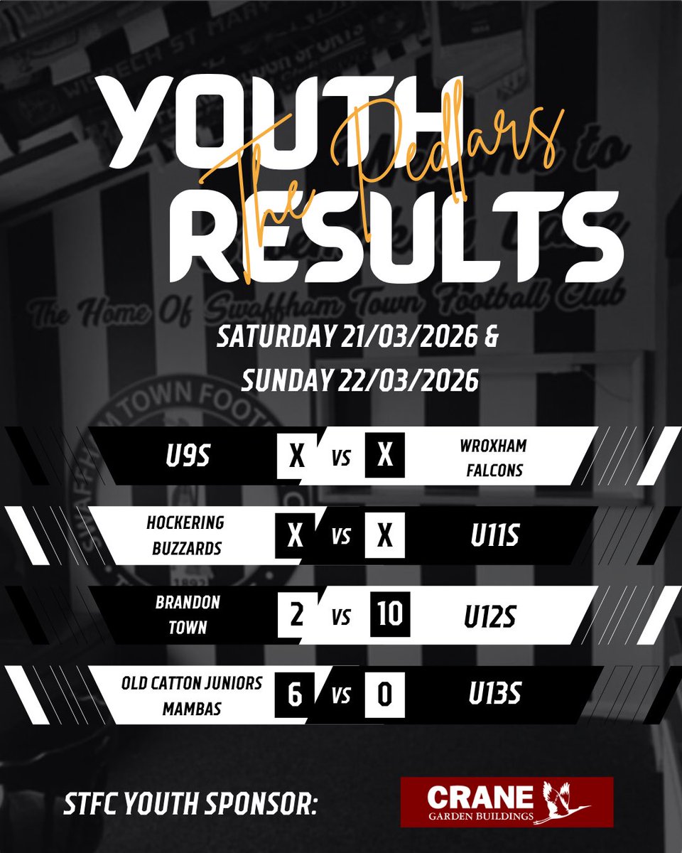 Swaffham Town FC tweet media