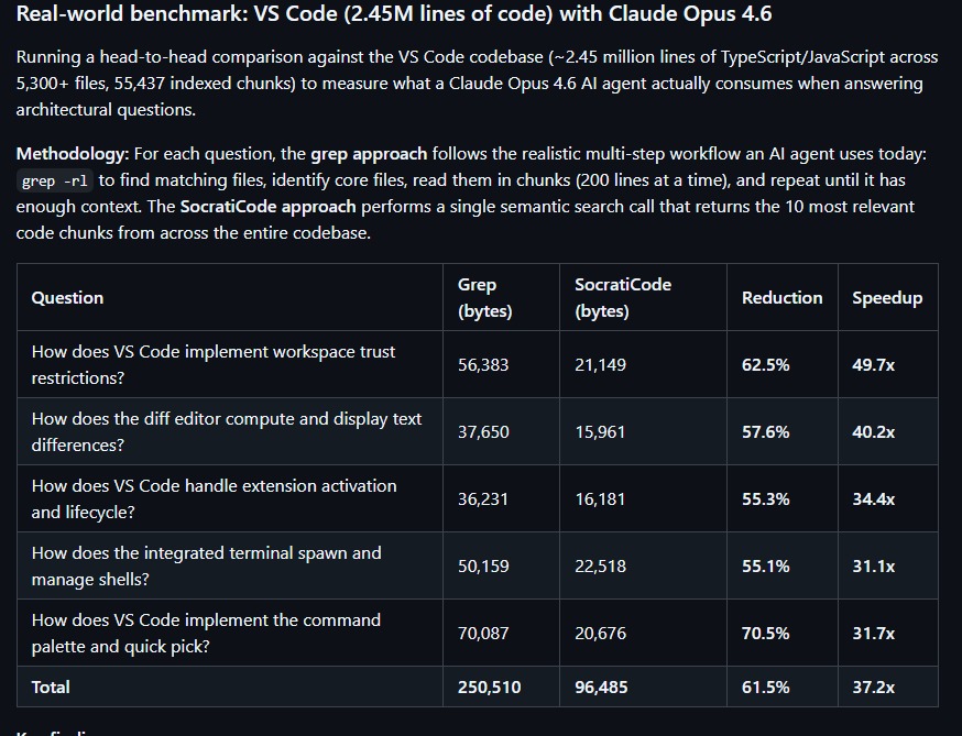 Suryansh Tiwari tweet media