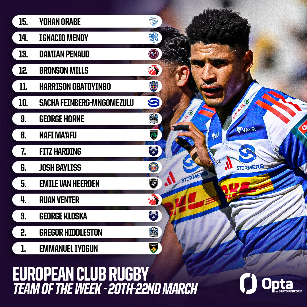 OptaJonny tweet media