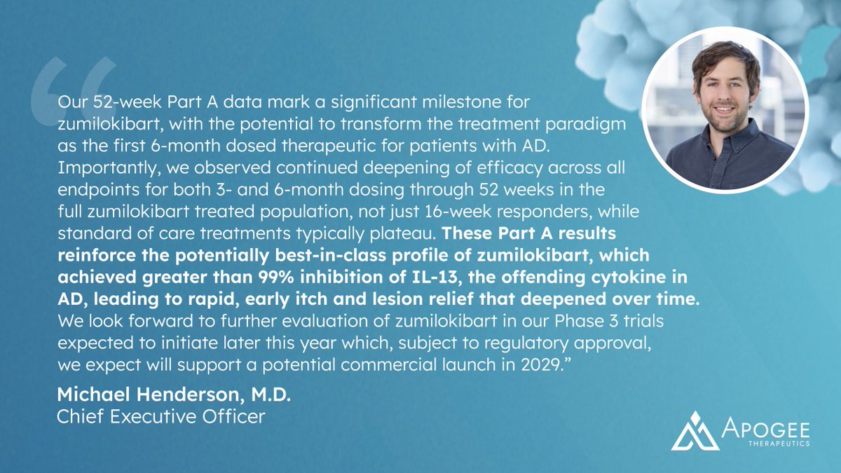 Dan Budwick tweet media