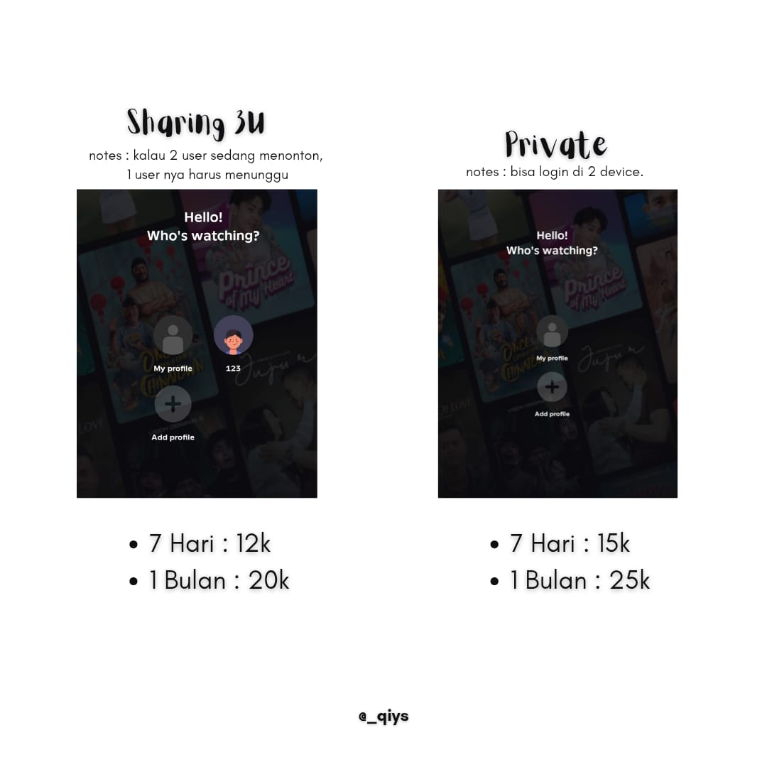 𓇼QiYs ˙𐃷˙ fast on wa tweet media