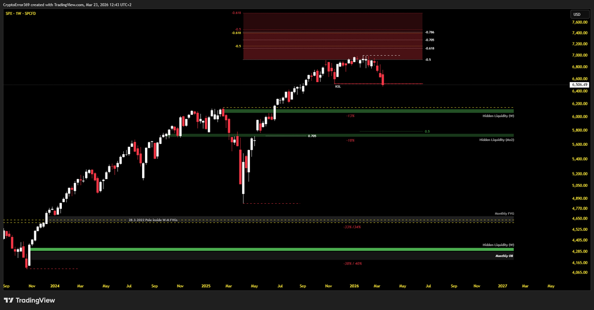 CryptoError 369 tweet media