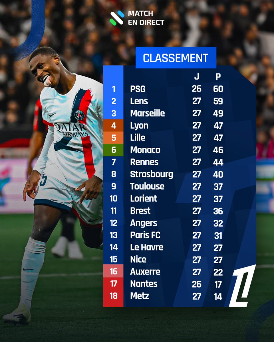 Match en Direct tweet media