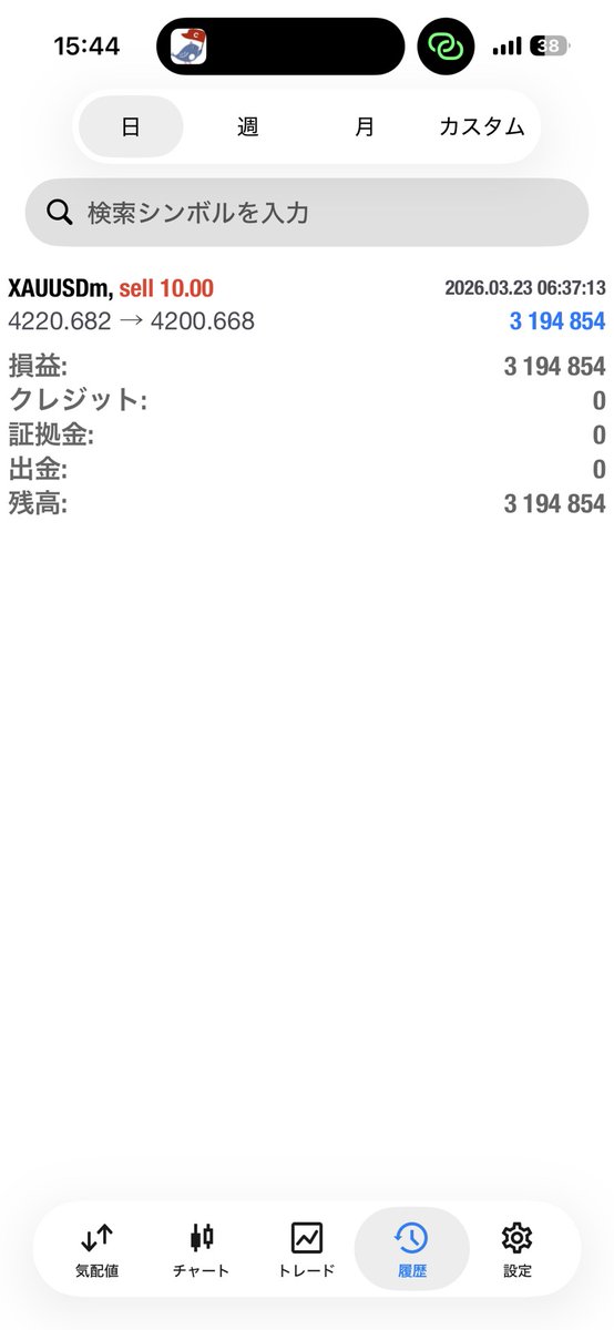 ppma8ipngwqs's tweet photo. ゴールドの爆下げえぐかったですね。
さくっと売りで取りました！ https://t.co/8AiEyQ8pXr