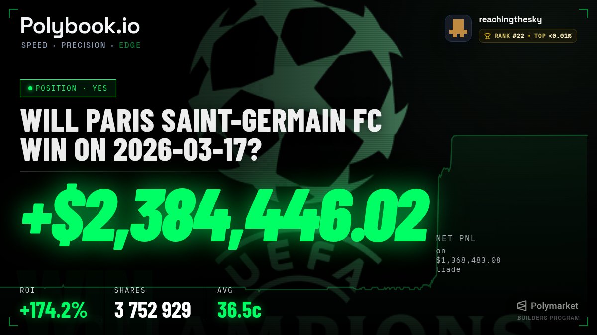 Polybook.io tweet media