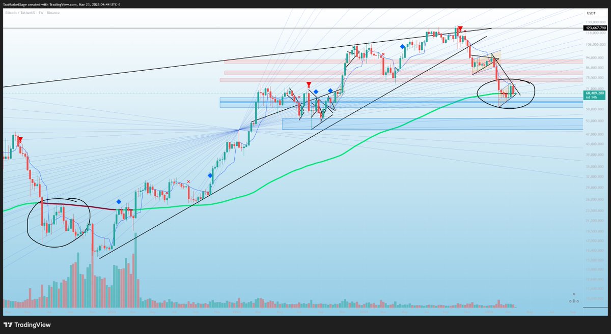 DayTrade_Cory tweet media