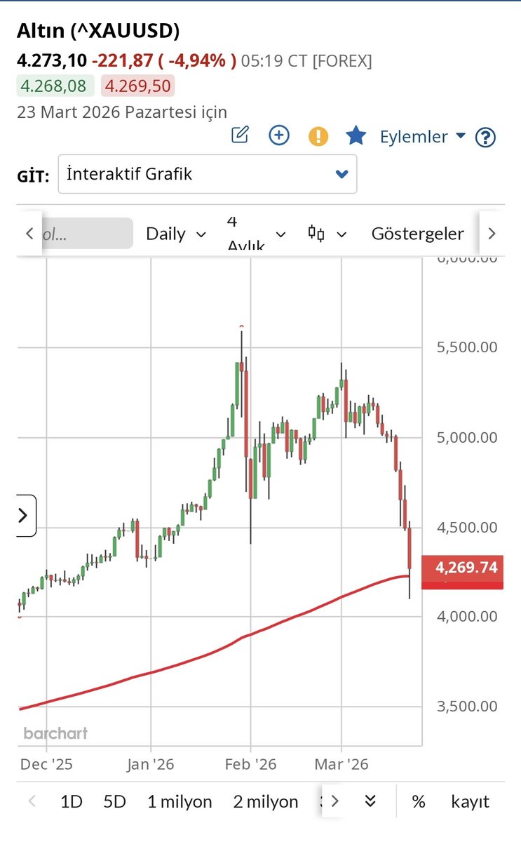 Şükrü_Baba 🦋 tweet media