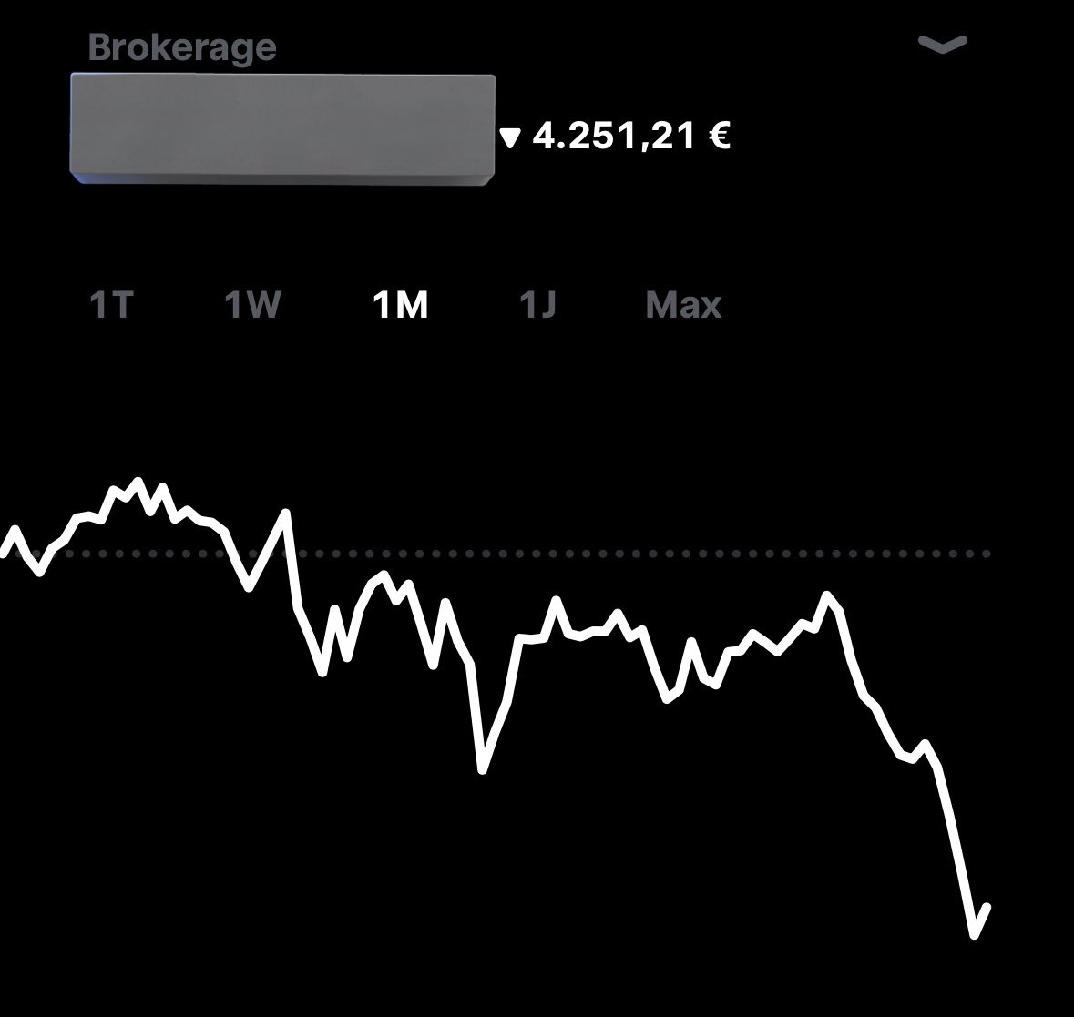 dennis undav tweet media