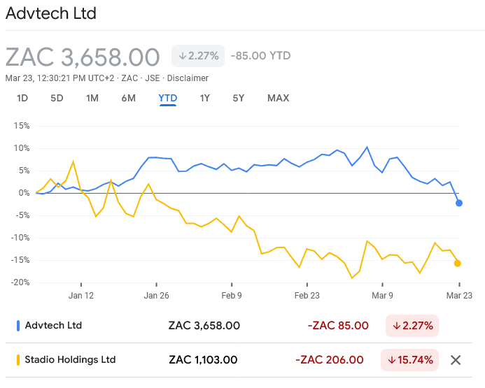 Smalltalkdaily Research tweet media
