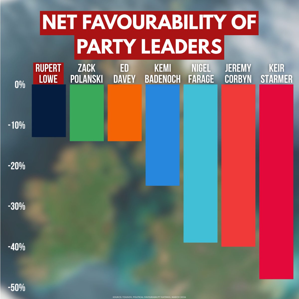 BRITAIN IS BROKEN 🇬🇧 tweet media