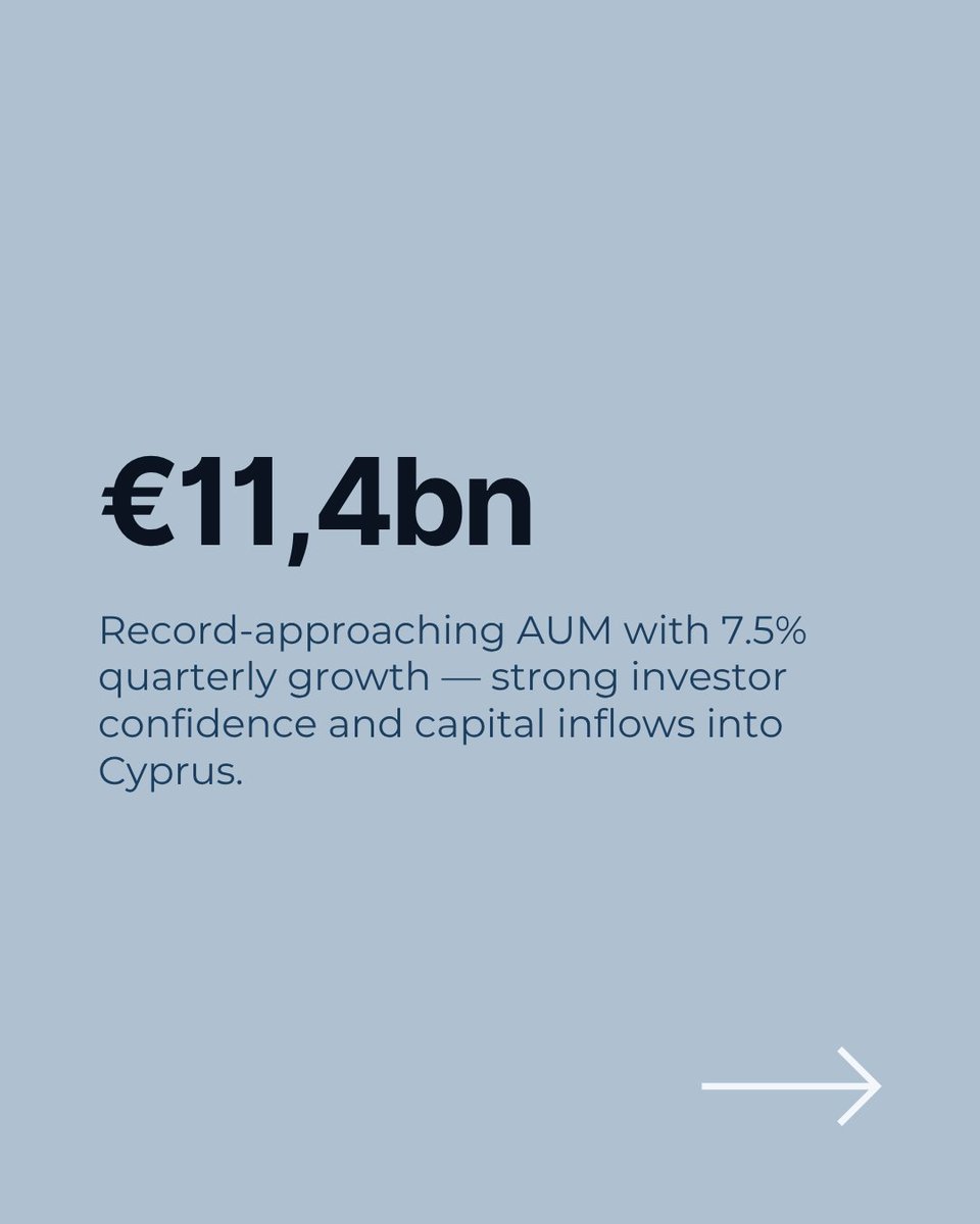 CIFA Cyprus tweet media