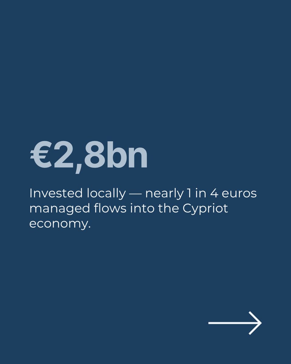 CIFA Cyprus tweet media