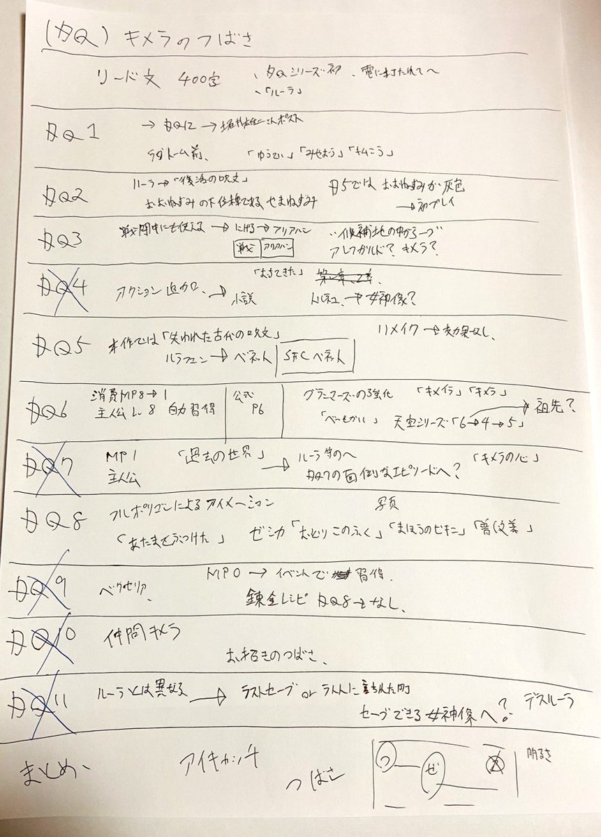 タカリ@DQ&FFブログ運営中 tweet media