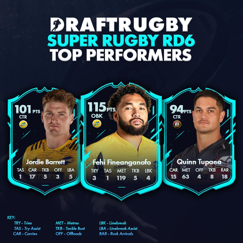 Draft Rugby tweet media