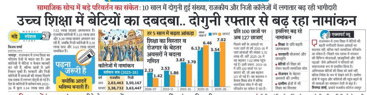 Dr. Ravindra Singh Yadav tweet media
