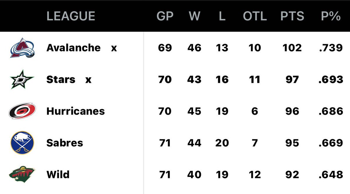 Stone Strankman tweet media