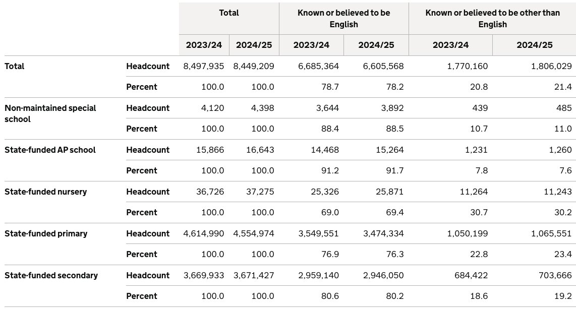 Matt Goodwin tweet media