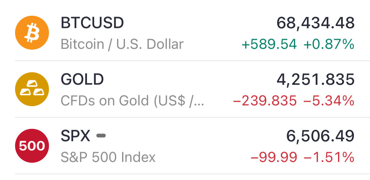 Bitcoin News tweet media