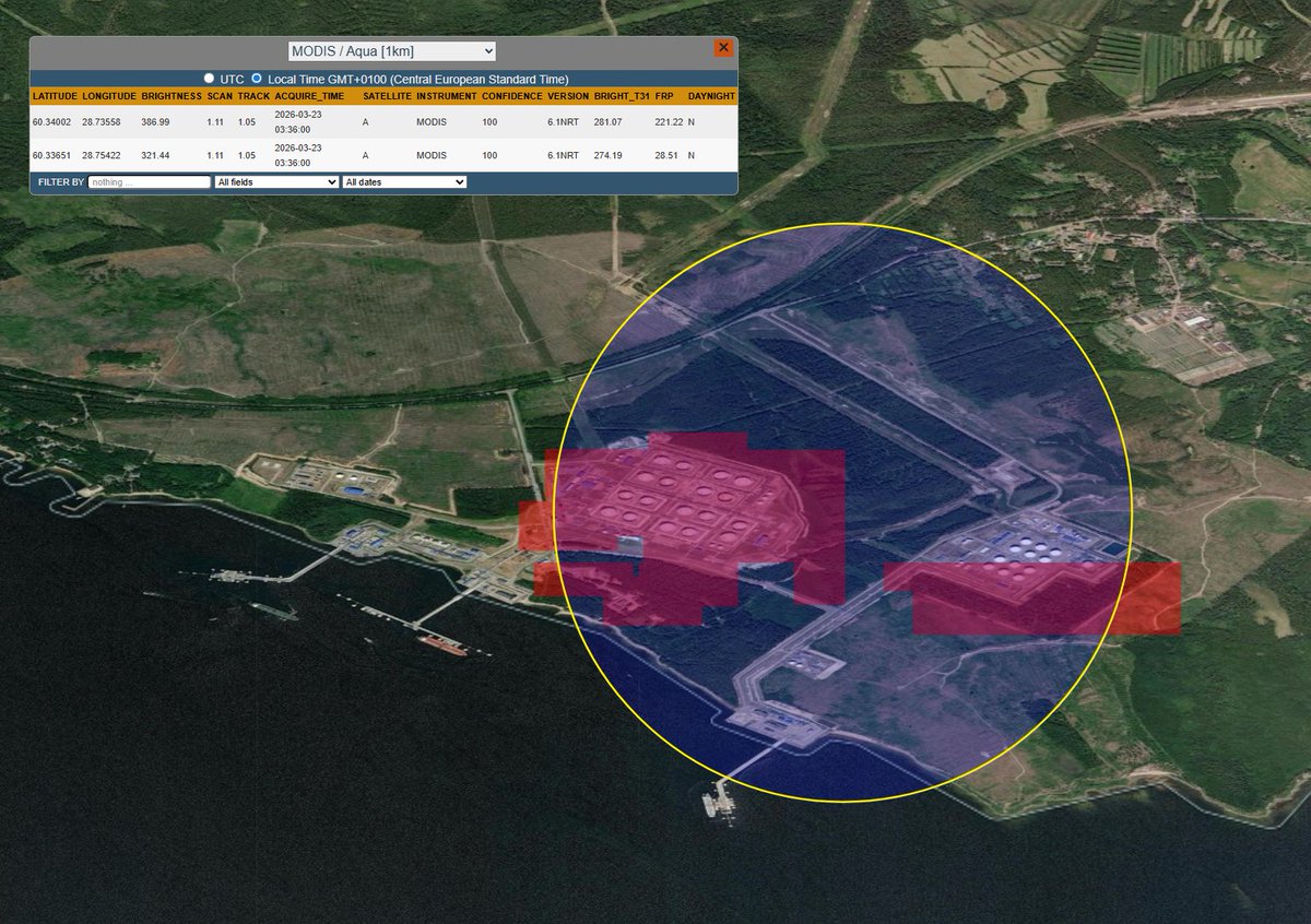 Yet another commodity guy tweet media