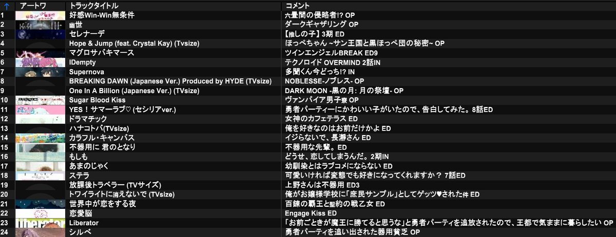 へいろう tweet media