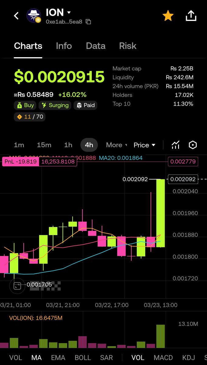 ION QUEEN ❄️ tweet media