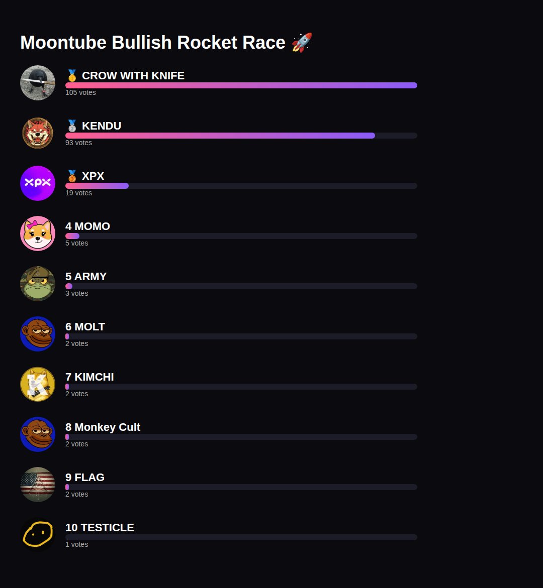 Moontube_io tweet media