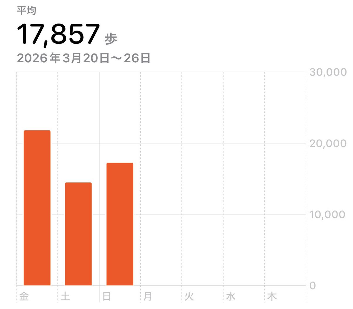 suiyo ❄️ EN/JP VTuber tweet media