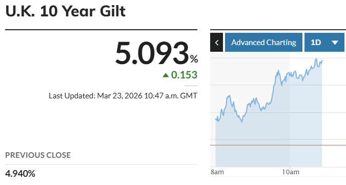 Cut My Tax tweet media