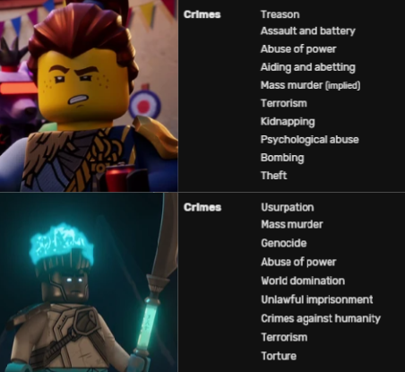 Ninjago Shitpost tweet media